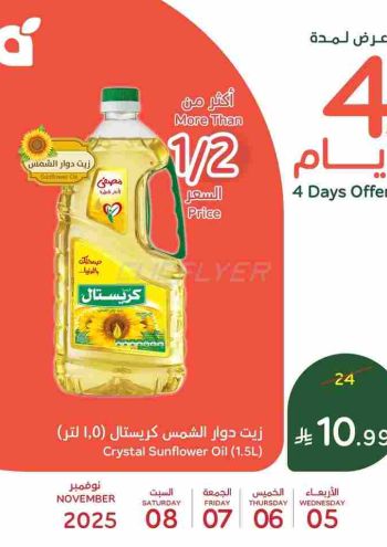 Panda HyperPanda offer thumb